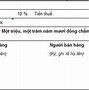 Hạch Toán Hóa Đơn Điều Chỉnh Giảm Số Lượng