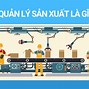 Quản Lý Sản Xuất Tiếng Nhật Là Gì