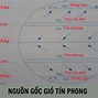 Tính Chất Chung Của Gió Mậu Dịch Là