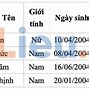 Tuyển Sinh Sau Đại Học Y Dược Tphcm 2022